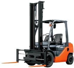 Full Rotating Pallet Fork Clamp