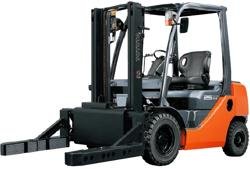 Side Shifting Block Clamp