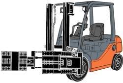 Side Shifting Drum Clamp