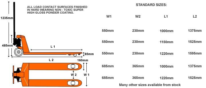 Pallet Truck Dimensions