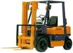 Used Forklift Listings