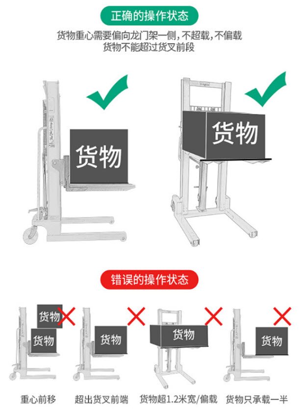 安全指示