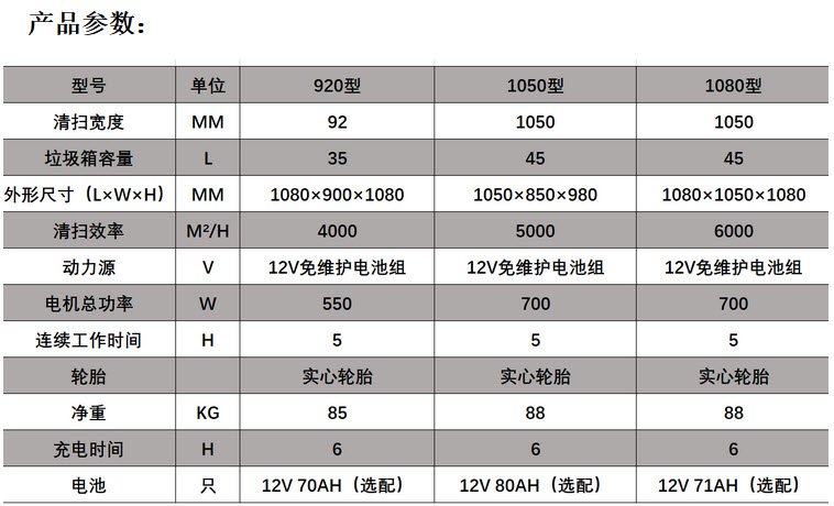 Sweeper Spec